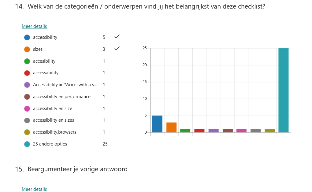 Vraag over wat studenten de belangrijkste categorie vinden.