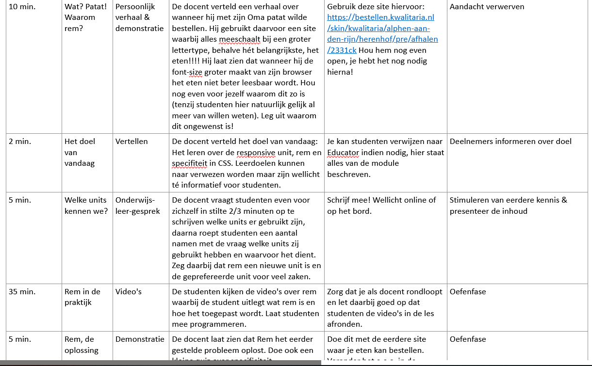 Procedure van een les waarbij de docent een persoonlijk verhaal verteld.