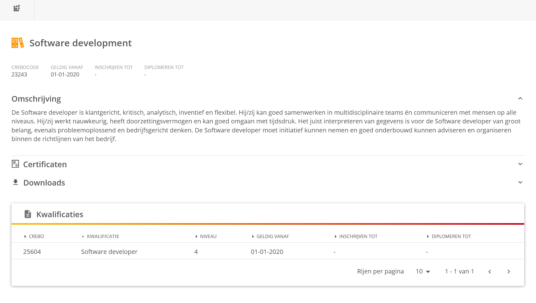 Het kwalificatiedossier van Software Development wat bestaat uit een basisdeel en een profieldeel.