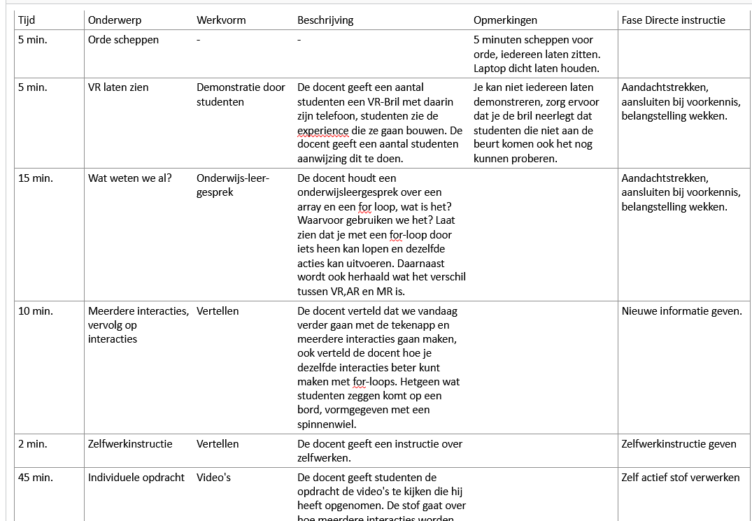 De zelf-werk-instructie te zien in een procedure.